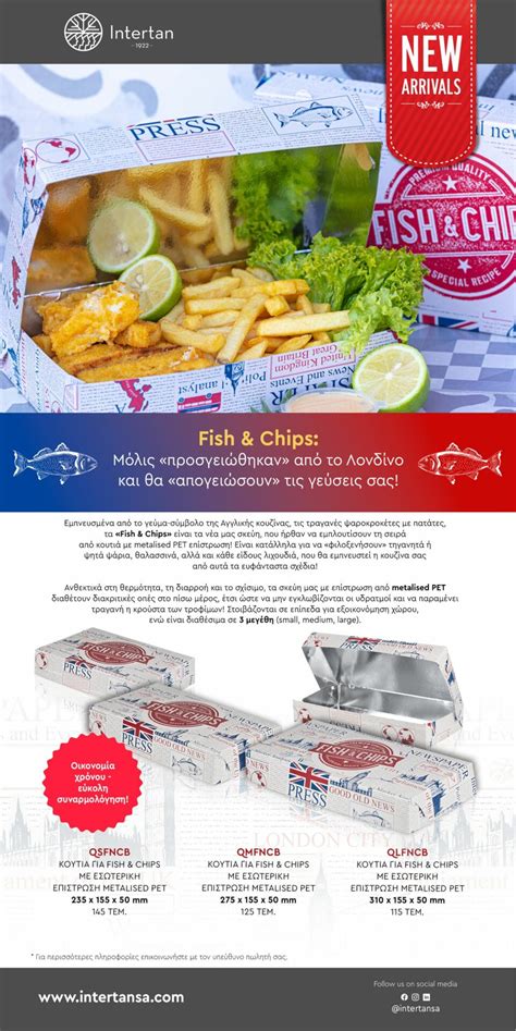 FISH & CHIPS NEWSLETTER .